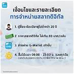 ขั้นตอนการซื้อสลากดิจิทัล